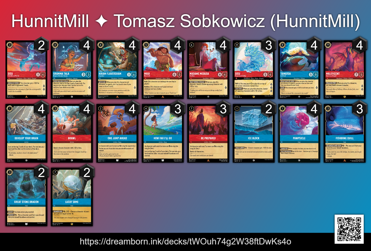 ディズニー ロルカナ アメリカチャレンジ優勝デッキ【ルビーアメジスト