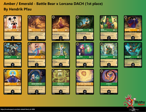 Battle-Bear-x-Lorcana-DACH-1st-place