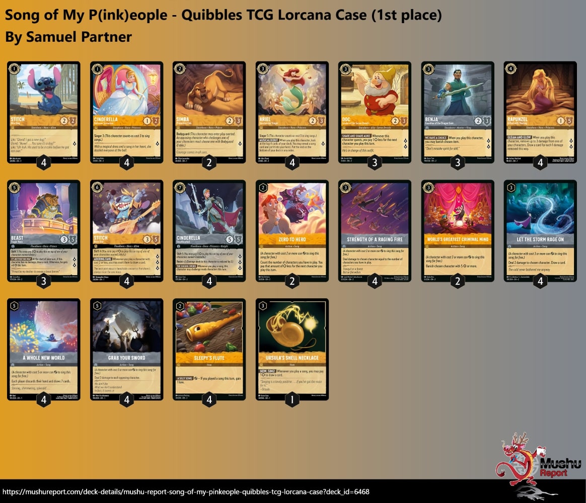 Quibbles TCG Lorcana Case トーナメント結果 : ディズニー Quibbles TCG Lorcana Case トーナメント結果 : ディズニー