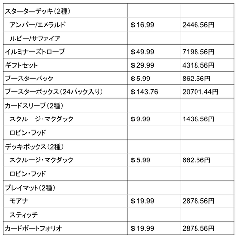 スクリーンショット 2023-12-08 210346