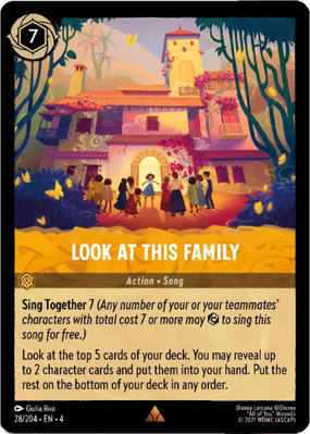 450px-LookatthisFamily-4-28