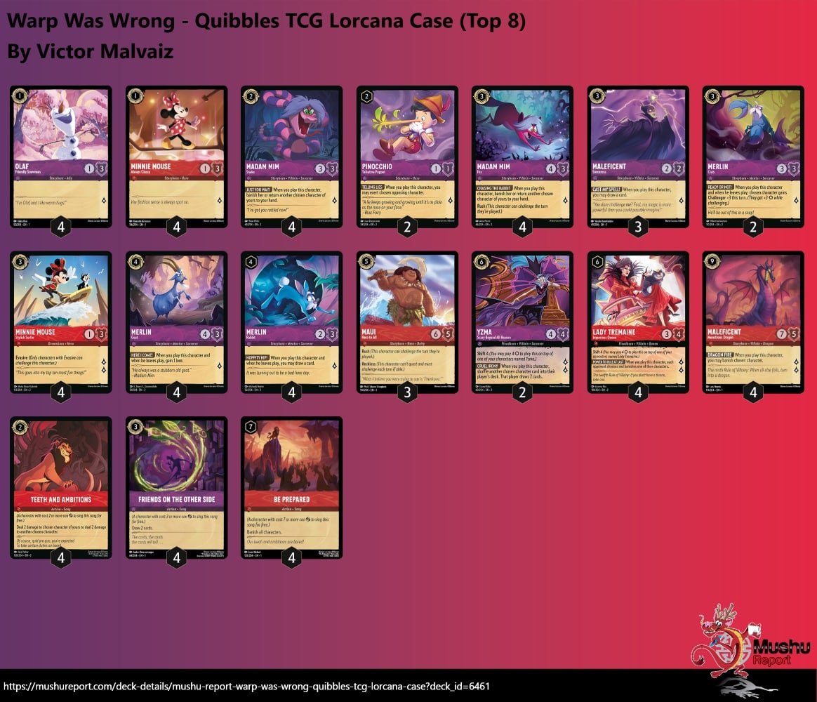 Quibbles TCG Lorcana Case トーナメント結果 : ディズニー Quibbles TCG Lorcana Case トーナメント結果 : ディズニー