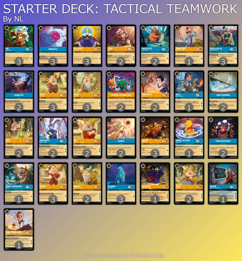 Starter deck_ Tactical Teamwork