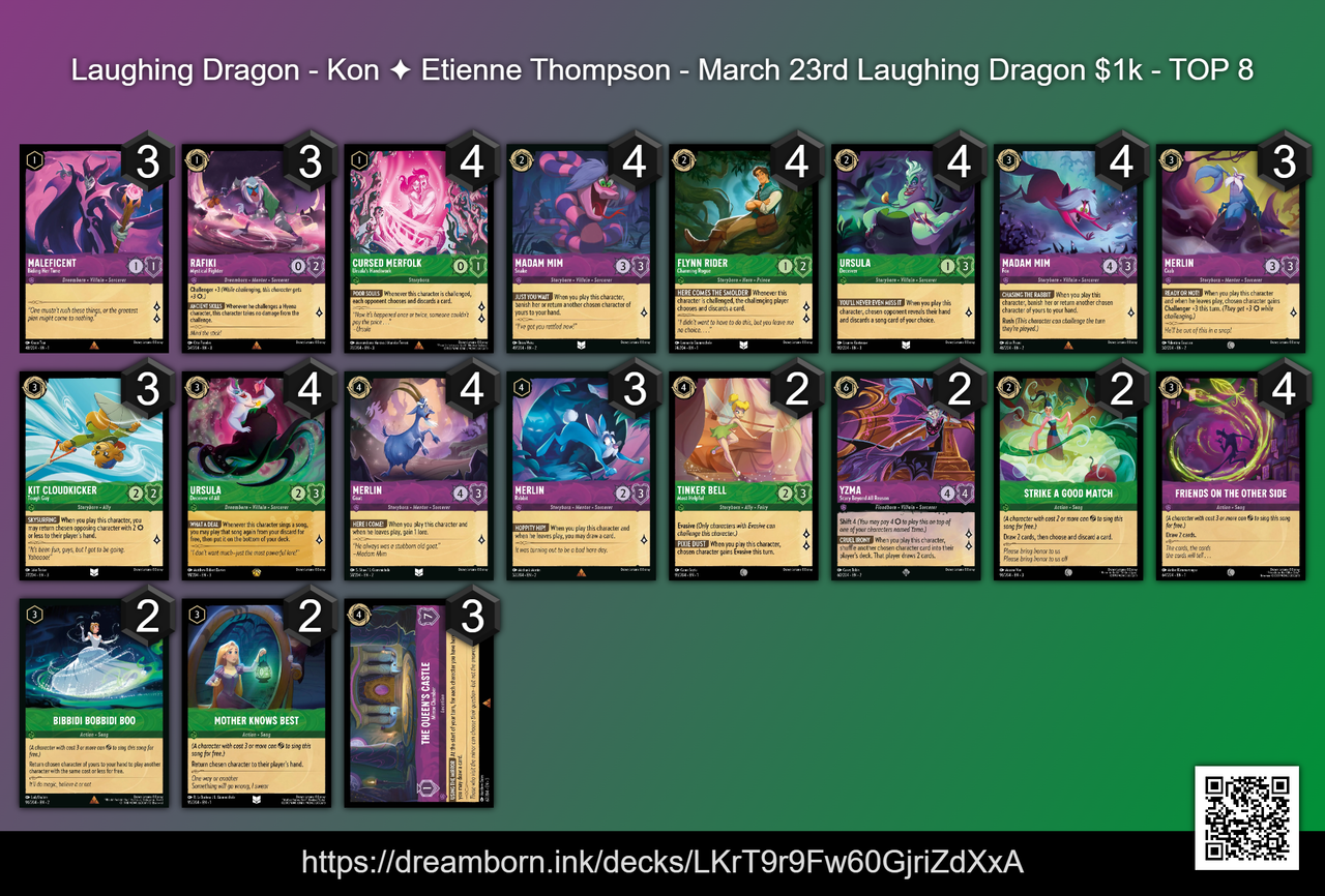 Lorcana Constructed ＄1K トーナメント結果 : ディズニーロルカナ情報