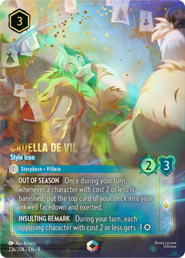 450px-CruellaDeVil-StyleIcon-9-236