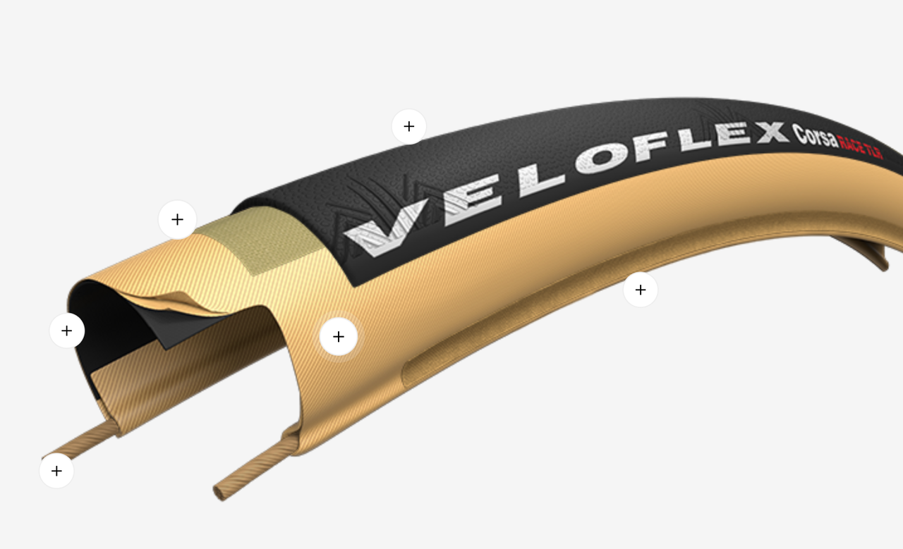 Veloflex】タイヤ新調しました! : LORO bicycles 駒沢公園店blog Veloflex】タイヤ新調しました! : LORO bicycles 駒沢公園店blog