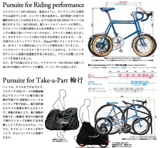 ARAYA Micro Swallow アラヤ マイクロスワロー　カスタム多数 ARAYA Micro Swallow フロントラックカスタム！ : LORO CYCLE WORKS