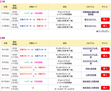 女子プロ野球日程表