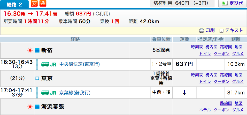 千葉ロッテの観客動員数について解決策を考える Vol 5 野球オタクの千葉ロッテ応援ブログ