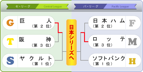 yagura_climax2015