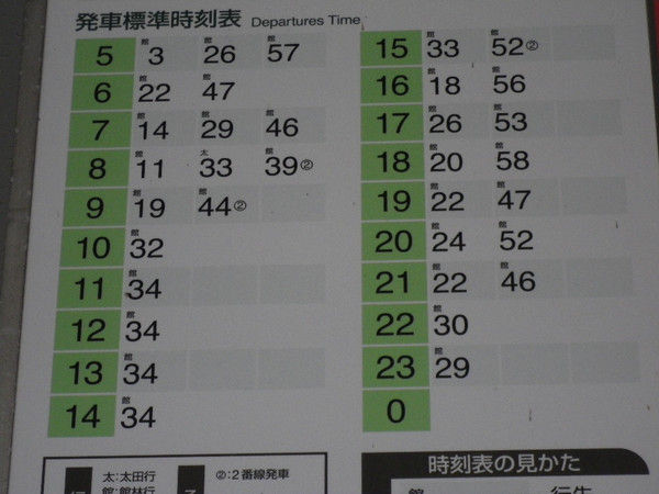 廃線ハンター 真夏のある日 ブラジルに行ってきた 日帰りで のお話 毎日暗活 暗渠ハンター 旧 東京peeling 廃線ハンター 真夏のある日 ブラジルに行ってきた 日帰りで のお話 毎日暗活 暗渠ハンター 旧 東京peeling