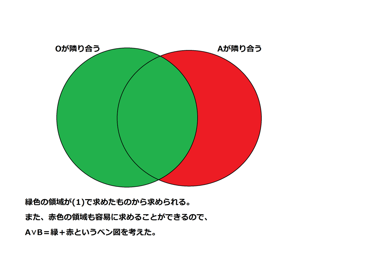 東北大1999 4 元ニートの楼人が国立医目指す 東北大1999 4 元ニートの楼人が国立医目指す
