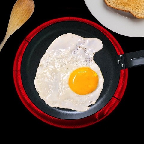 fried-egg-3094840_640