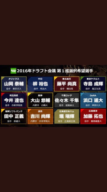 【朗報】2016ドラフト1位、ガチで豊作