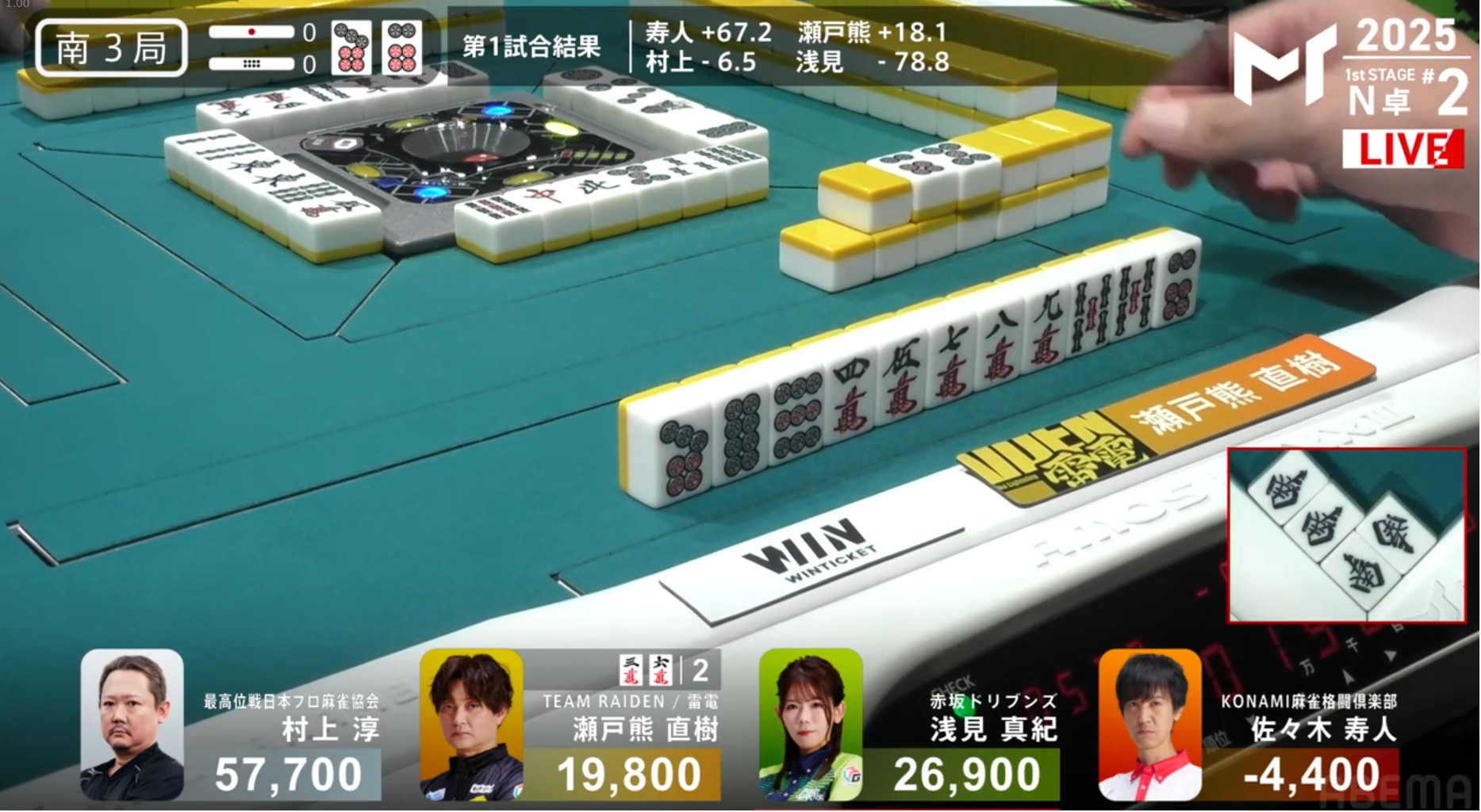 【Mトーナメント】1stN卓 1位 村上+79.2 2位 寿人+02.8 : はーとログ