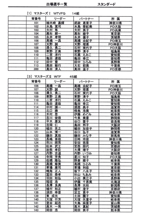 20190818-選手