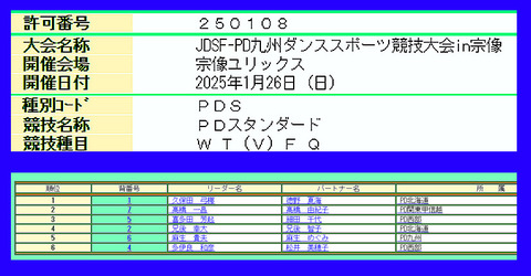 ２０２５０１２６ＪＤＳＦ－ＰＤ