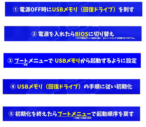 2024回復ドライブ-01