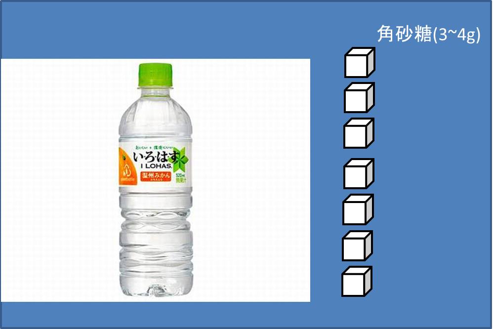 コーラ500mlに含まれる砂糖の量がめっちゃ ...