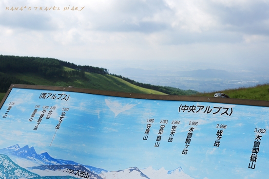 霧ヶ峰高原グルメと絶景ビーナスラインドライブ 霧ヶ峰富士見台 三峰大展望台 長野県南部2泊3日車中泊2日目 Kana S Travel Diary Photo Diary 霧ヶ峰高原グルメと絶景ビーナスラインドライブ 霧ヶ峰富士見台 三峰大展望台 長野県南部2泊3日車中泊2日目 Kana S Travel Diary Photo Diary