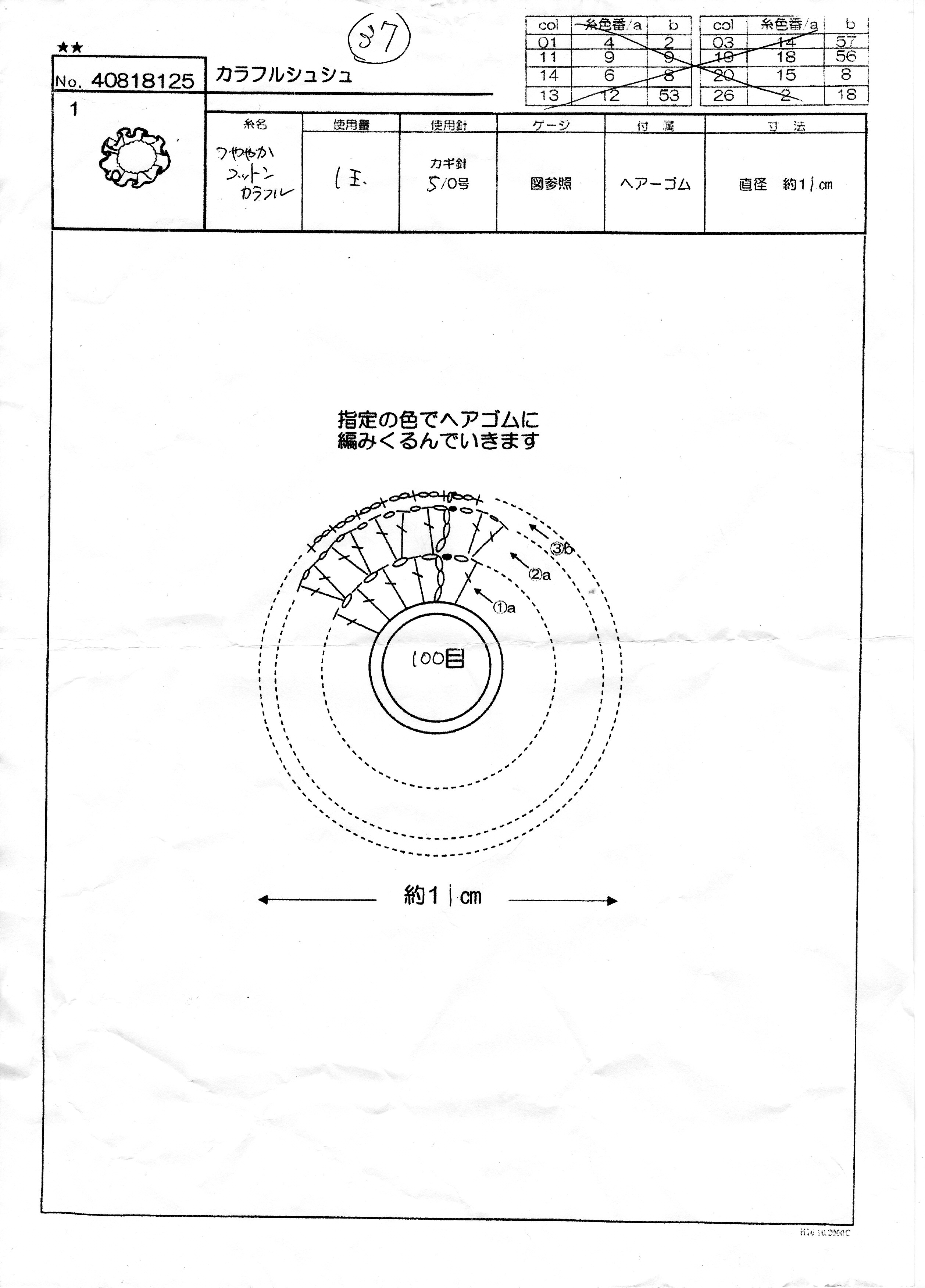 ニットシュシュ を作るぞ その２ シュシュの編み図 作成 シュシュのこといろいろ 手作りシュシュの作り方 シュシュの編み方