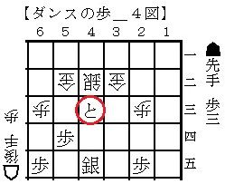 ダンスの歩_4