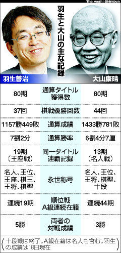 TKY201110190132