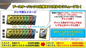 2017夏 ブシロード戦略発表会