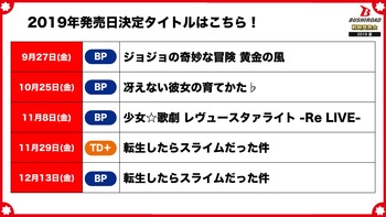 2019年発売タイトル