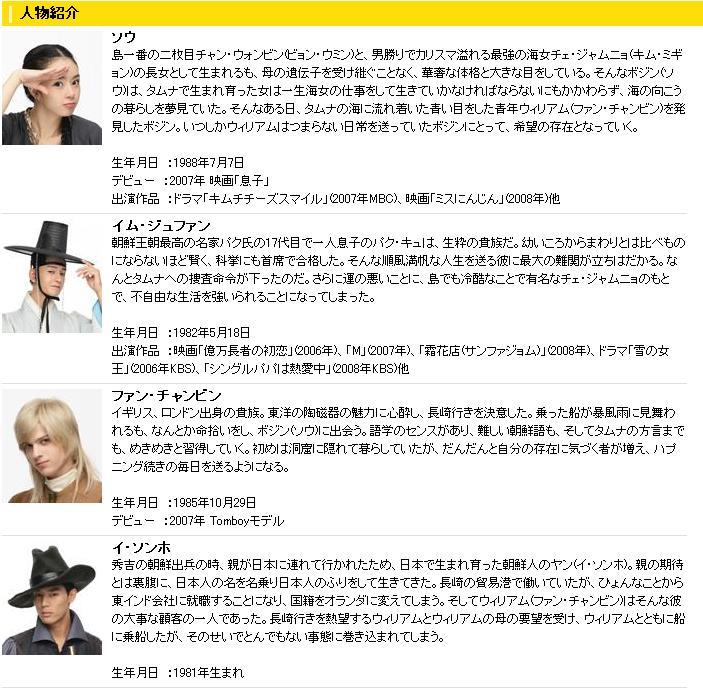 イメージ 3