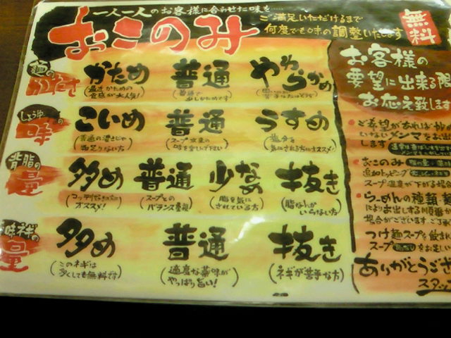 イメージ 4