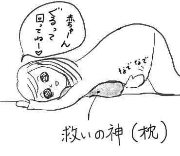 逆子の胎動 8ヶ月 28週6日 Love Love Love Baby 出てくるの 待ってるぜい