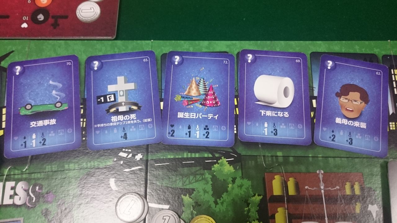 心臓発作にならないための10の方法 Lovely Boardgames