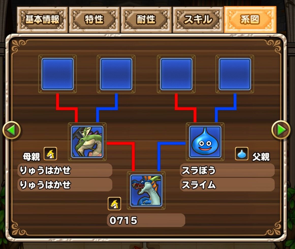 ギャオース Rank D 6 0715 ゲームアイテム 及び 配合ログ