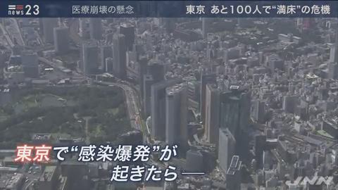 【恐怖】新型コロナ・東京はあと１００床で“満床”　医療崩壊の危機