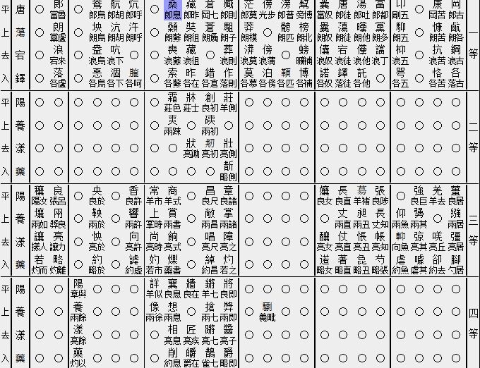 2026年02月04日 : かんじのはなし