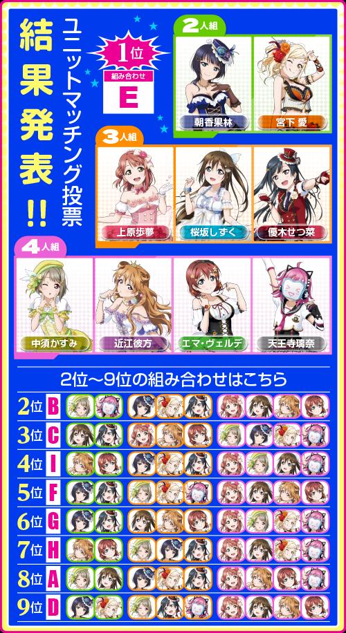 ラブライブ 虹ヶ咲のユニット分け結果発表 ユニット名募集 ラブライブ タイムズ ラブライブまとめ