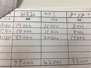 みなみ8-18