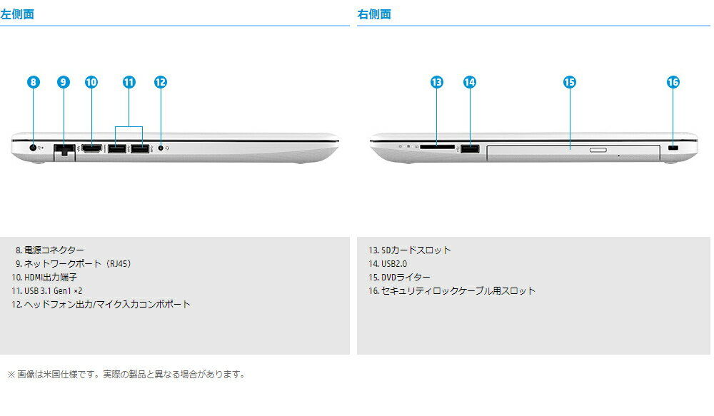特価 ついにryzenapu搭載ノートが5万円を切った Hp15シリーズは画面ももちろんfullhdなのだ W ｷﾘｯ ただしローエンドに限る Pc館 旧 ふっけんのパソコンなジャンク生活