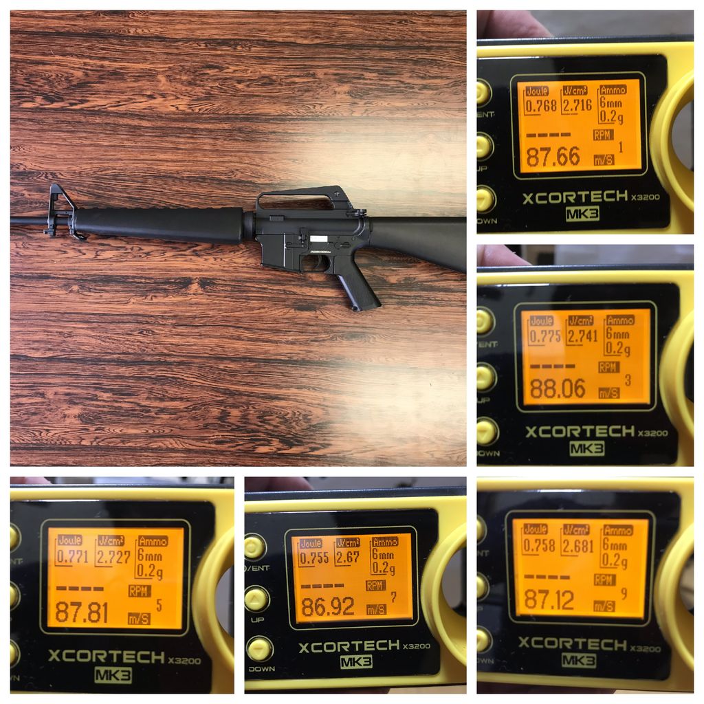 エアガンレビュー】JG WORKS M16A1 41PX×JG WORKSコラボモデル