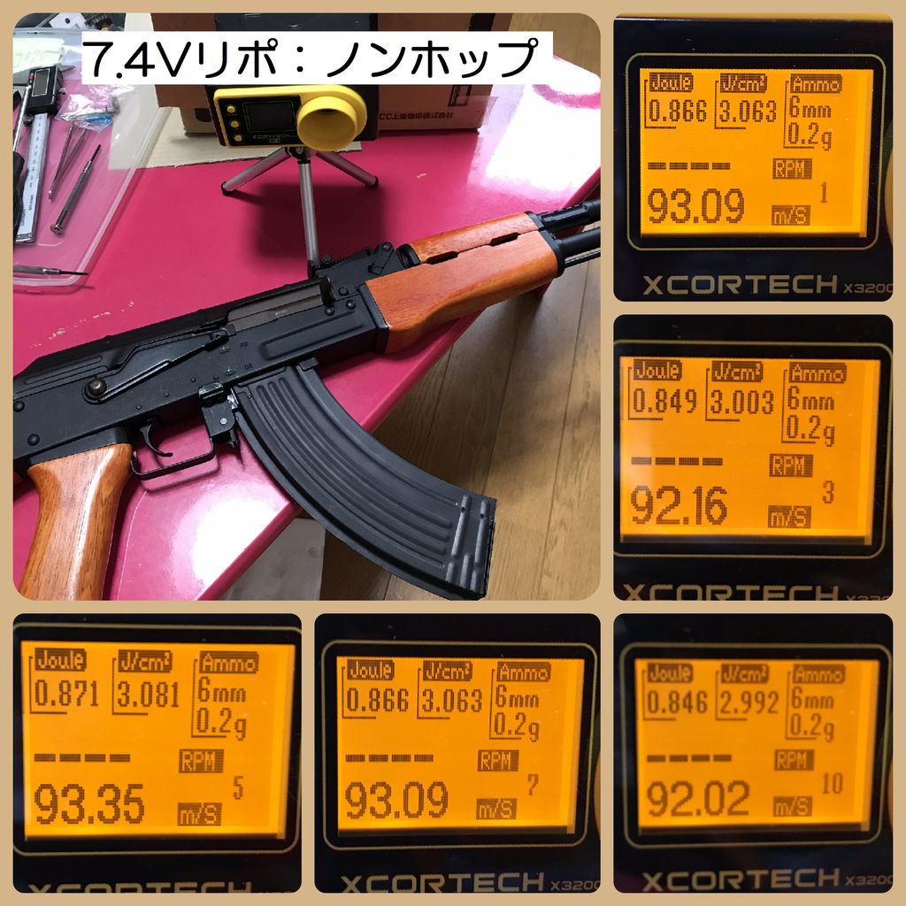 エアガンレビュー】APS AK-47 ~実射編 : Bravo1は自重で落下します エアガンレビュー】APS AK-47 ~実射編 : Bravo1は自重で落下します
