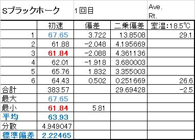 table_1