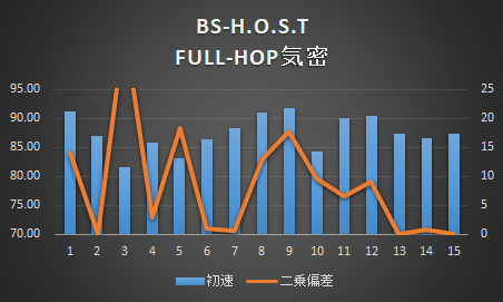 kimitsu-fh-g