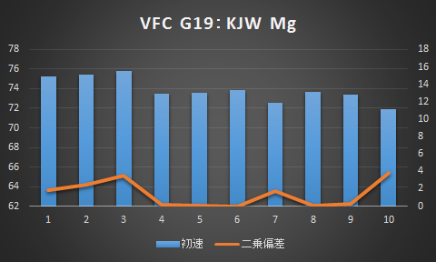 vfc_kjw