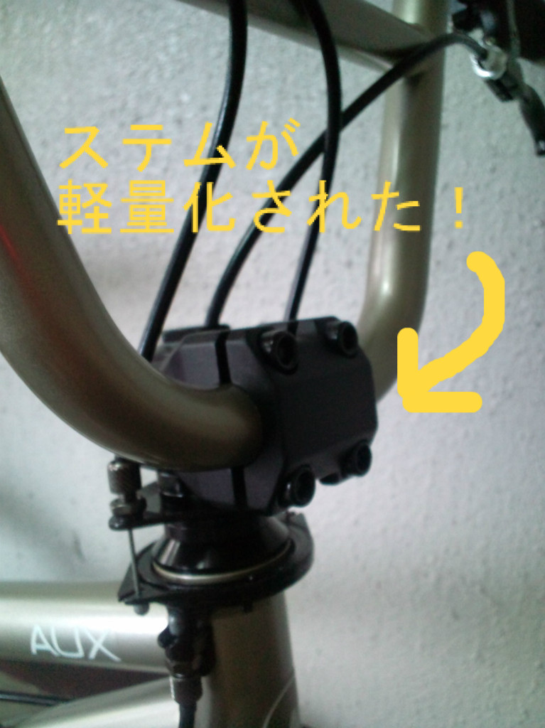 Motel Works AUX Ver.2 2012 : 電子仕掛けのリンゴ