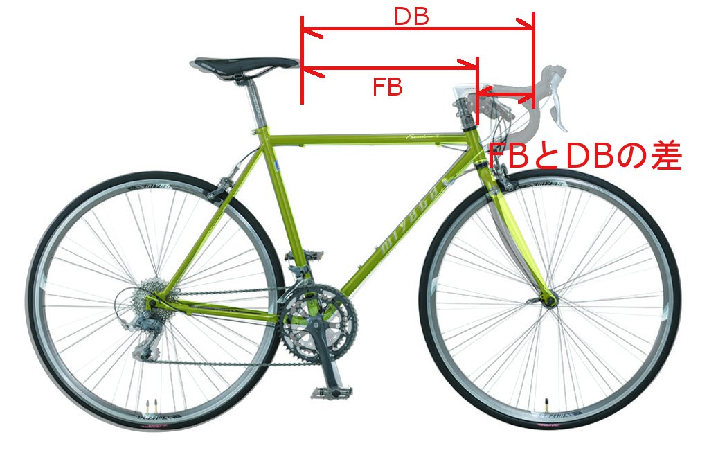 ロードバイク freedom ロクキュッパ・クロモリロード「MIYATA Freedom Road」がモデル