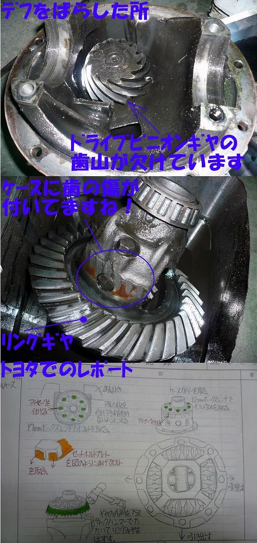 インパラのデフ分解 Lowriderfactory Classic Car Repair Shop ﾛｰﾗｲﾀﾞｰﾌｧｸﾄﾘｰﾌﾞﾛｸﾞ