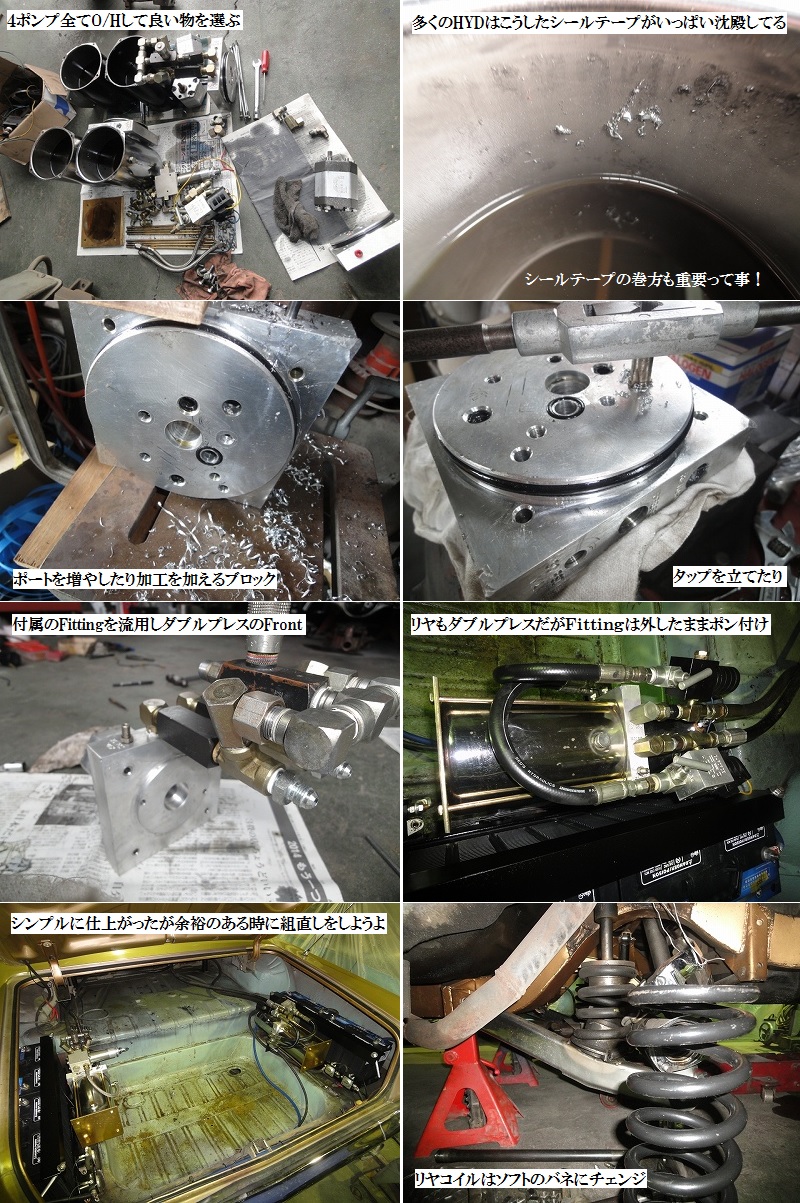 ハイドロ ブロック ローライダー