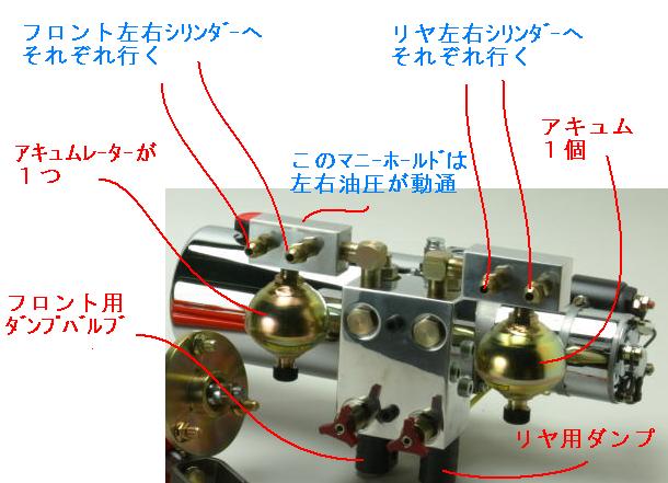 ハイドロ　アキューム　ローライダー