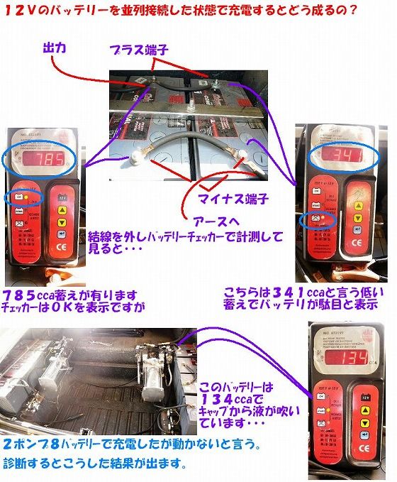 ローライダーのバッテリー充電と管理 : LOWRIDERFACTORY Classic ローライダーのバッテリー充電と管理 : LOWRIDERFACTORY Classic